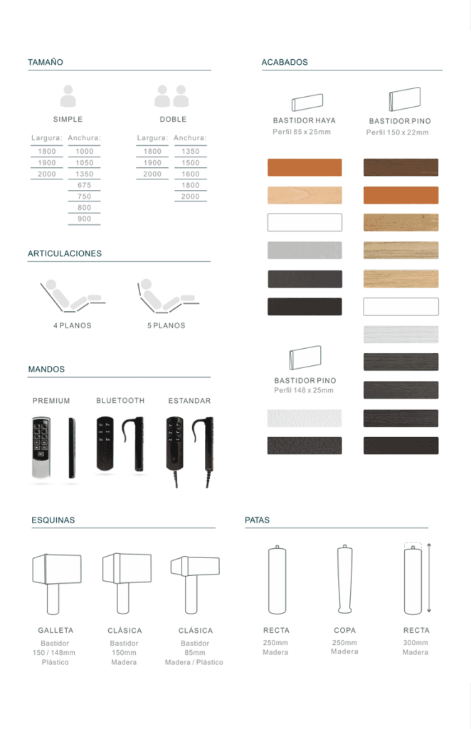 acabados-somier-electrico